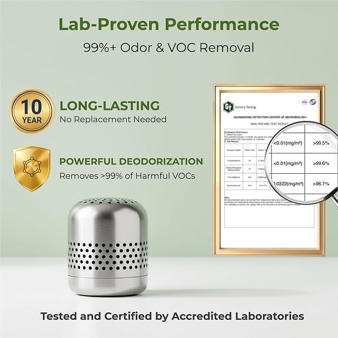 Fridge Deodorizer Lasts 10 Years, long-lasting Refrigerator Deodorizer Odor Eliminator - More Effective Than Baking Soda & Charcoal Bags, For Car, Closet - Nano Catalyst Technology (1 Pack)