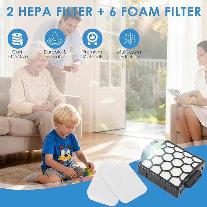 Filter Replacement for Shark ZU60 ZU62 NV150 NV151 NV251 NV255 Navigator Rotator Pet Pro Upright Vacuum, Replacement Parts 1238FT60 1239FT60, 6 Foam Filter + 2 Hepa Filter + 6 Felt Kit