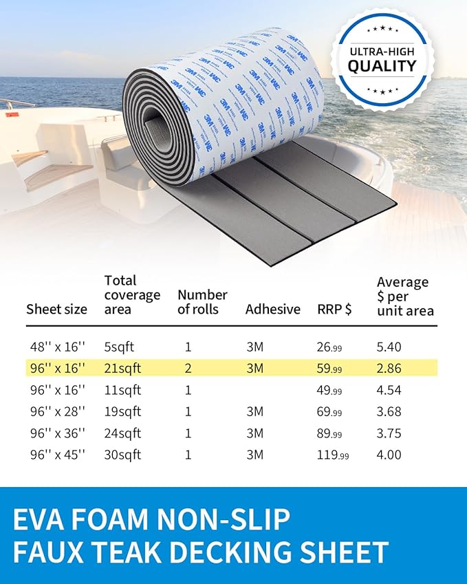 OCEANBROAD EVA Foam Boat Flooring with 3M Adhesive Backing Marine Self-Adhesive Decking 96''x45.6''/36''/28.8''/16.8'', 48''x16.8'' Faux Teak Sheet for Jon Boats Swim Platform Helm Pad RV Floor
