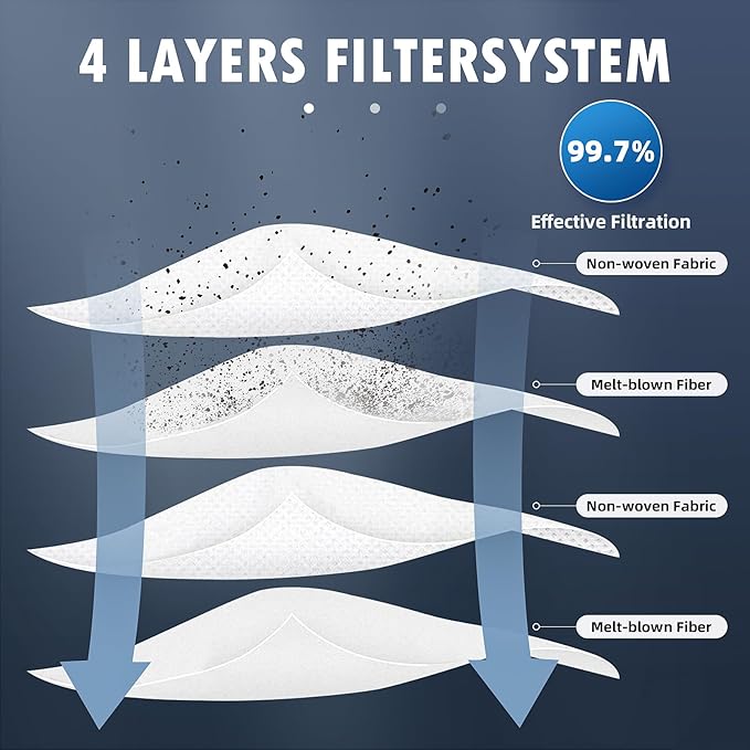 8 Pack Dust Bags for Roborock QV 35A/Saros 10/10R/Q Revo/Qrevo S/Qrevo Pro/Qrevo Plus/Qrevo Master/Qrevo Slim/Qrevo Curv/Qrevo Edge/S8 MaxV Ultra Robot Vacuum, 2.7L Large Capacity Replacement Dust Bag