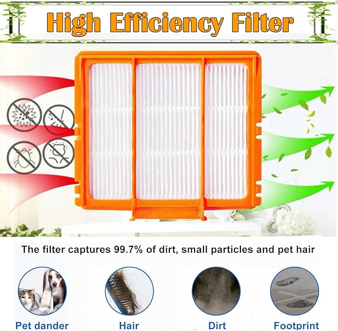 HEPA Filter Replacement for Shark AV2501AE, RV2502AE, AV2501S, AV2511AE, RV2610WA/RV2610WD/AV2810AE – 6-Pack, Washable & Reusable – High-Efficiency Filters for Pet Hair, Dust, and Allergens