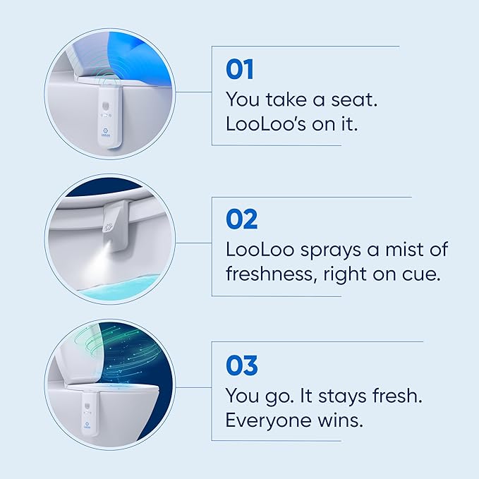 LooLoo 3.0 Touch Free Toilet Freshener Automatic Air Freshener Spray for Bathroom Starter Kit with Light and Toilet Deodorizer, Bathroom Spray Odor Eliminator - Clean Cotton