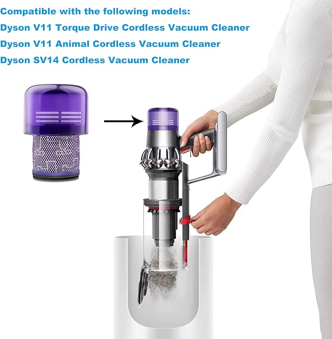 Filters Replacement for Dyson Vacuum Cleaner V11 Torque Drive, V11 Animal Complete Extra, V15 Detect Vacuums, SV14 Replace Part #970013-02 Washable and Reusable Hepa Filter