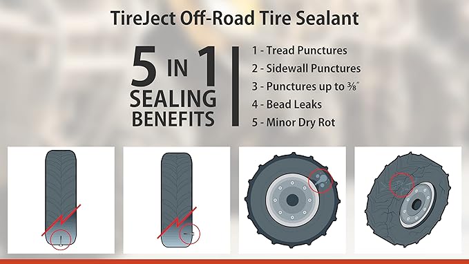 TireJect Off-Road 5-in-1 Flat Tire Protection Kit with Sealant Injector (40oz Compact Tractor Kit)