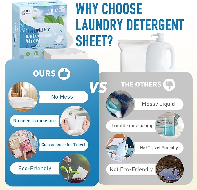 YUCO Laundry Detergent Sheets 80 Loads, Eco Friendly Laundry Soap Washer Sheets, Liquidless Laundry Detergent Sheet for Travel No Plastic, Hypoallergenic, Fresh Scent