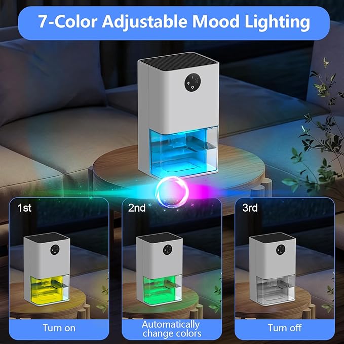 Dehumidifier,1500ML(50 OZ) Small Dehumidifier for Home (300 sq. ft),Quiet with Auto Shut Off, Dehumidifiers for Bedroom, RV, Closet
