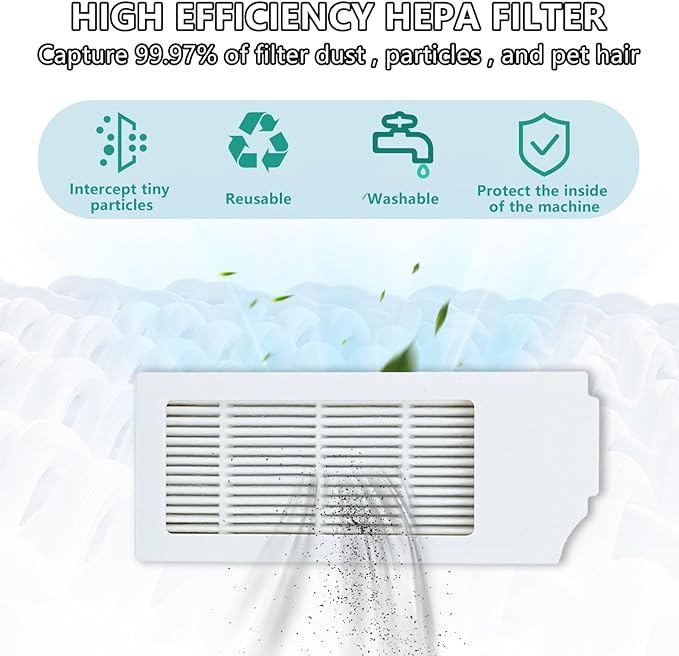 Accessories for ECOVACS DEEBOT N20 Plus, N20 Pro Plus, for Yeedi C12 Pro Plus, C12 Vacuum Cleaner, 1 Main Brush, 4 Filters, 4 Mop Pads, 6 Side Brushes, N20 Plus Replacement Part Kit Attachment