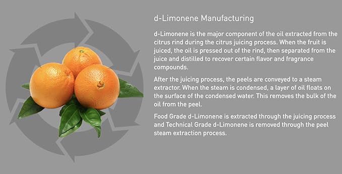 Nature's Orange 100% Pure Food Grade D-Limonene (Orange Oil Limonene Extract. Citrus Cleaner, Degreaser, and Deodorizer) 32 Fl. oz
