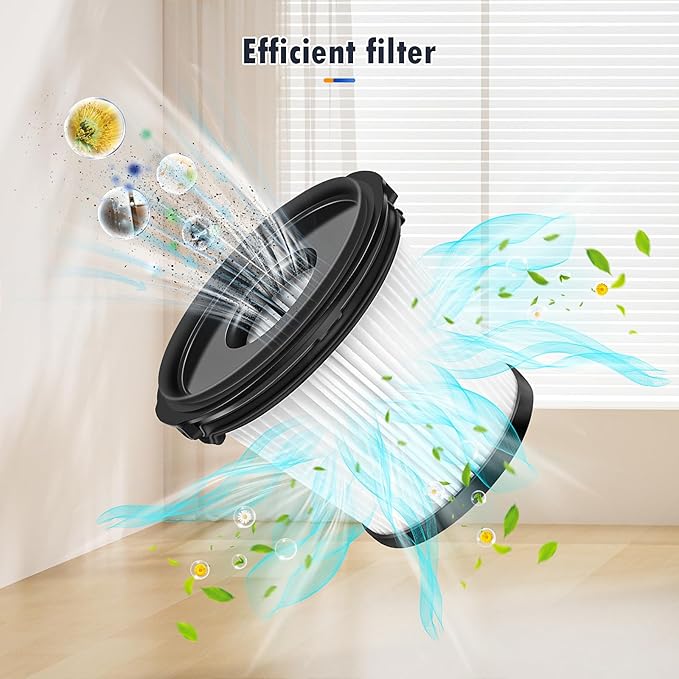 4 Packs HEPA Filters Replacement Part for Shark IW3511, IW1111, IW1120 Detect Pro Lightweight Cordless Stick Vacuum Cleaner and Shark BU3523 Clean Empty (4 Pcs HEPA Filters)