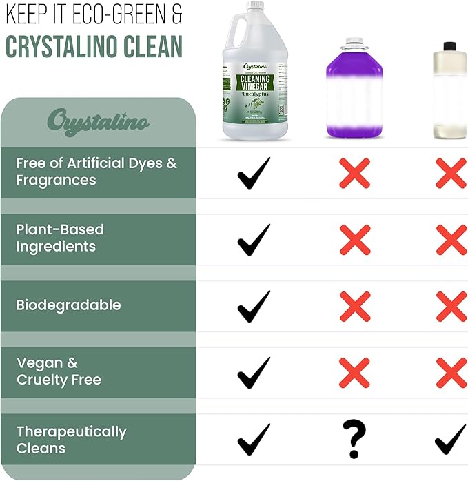 6% Cleaning Vinegar Cleaner (1 Gallon) Eucalyptus Essential Oil Powered for Home, White Industrial Vinegar for Cleaning Purpose and Laundry, Vinager, Vinagre Blanco de Limpieza, Vinger