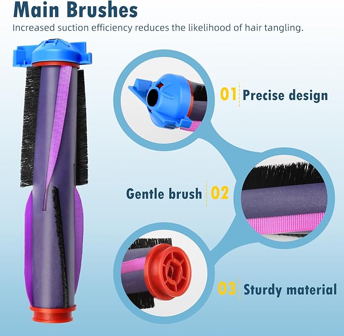 18 Pack Accessories for Shark AV2800ZE / RV2820YE / RV2820ZE Robot Vacuum & Mop Combo, 1 Brushroll, 3 Mop Pads, 3 HEPA Filters, 1 Pre-Filter, 6 Side Brushes, 1 Post-Motor Filters, 2 Pre-Motor Filters