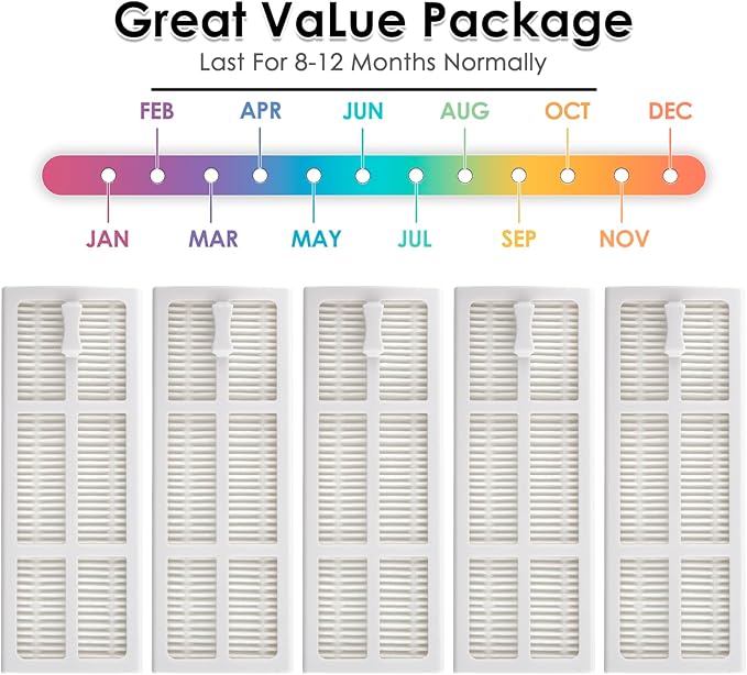 (5 Pieces) HEPA Filters Compatible With Narwal Freo, Wet Dry Vacuum Cleaner Filter Kit, Replacement Parts 5 Filters