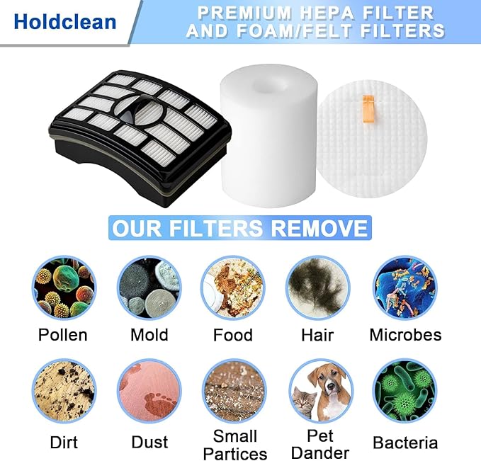 NV500 Vacuum Filter Replacement for Shark Rotator Pro Lift-Away NV501, NV502, NV503, NV505, NV510, NV520, NV552, UV560, ZU785, Parts Xff500 Xhf500, 2 HEPA Filter 4 Foam (Not Fit NV650, NV750 Series)