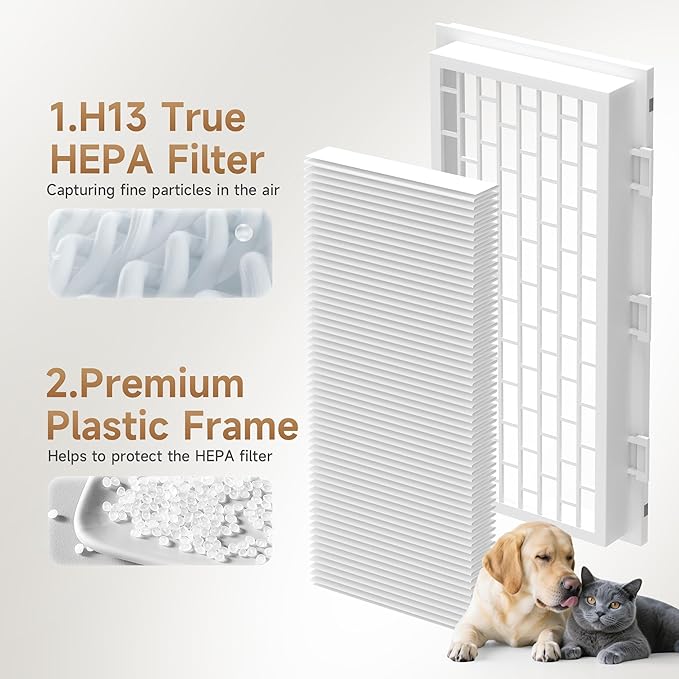 2 Packs SF-HA 30 Replacement Filters for HEPA AirClean SF-HA 30 Filter for Vacuum Model Classic C1, Complete C1, Dynamic U1, Swing H1, S300-S700, S2000 Series Canisters and S7000 Series Uprights