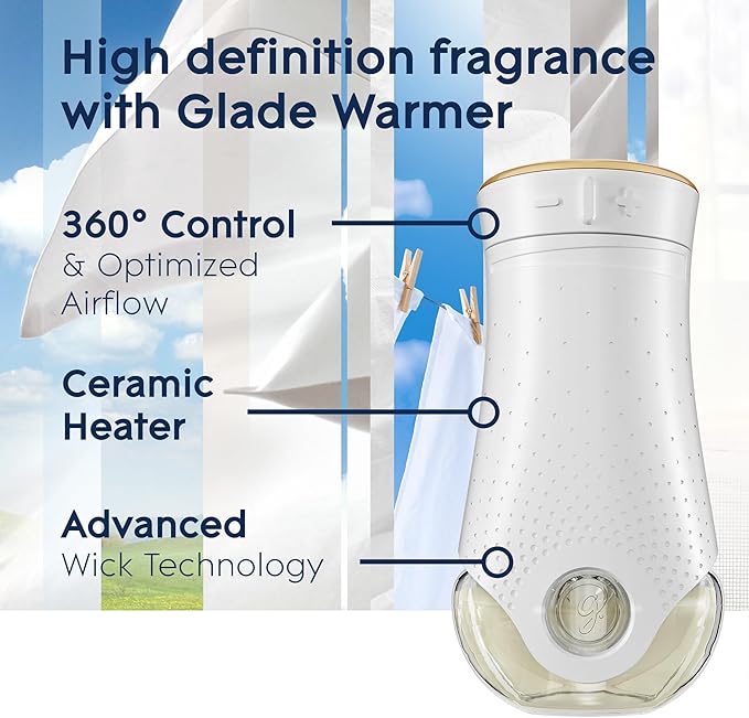 Glade PlugIns Air Freshener Starter Kit,Scented and Essential Oils for Home and Bathroom,Clean Linen,4.02 Fl Oz,2 Warmers-and 6 Refills,(Pack of 2)