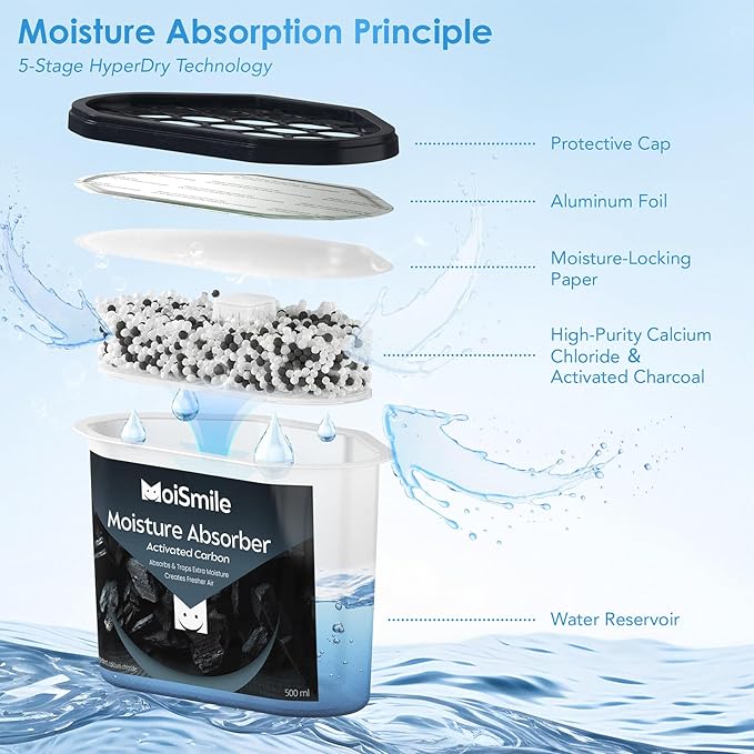 Moisture Absorbers, Efficient Activated Charcoal Humidity Absorber ＆ Odor Absorber Boxes, Refillable Car Dehumidifier for Closet, Bathroom, Basement＆ RV, 3 Pack