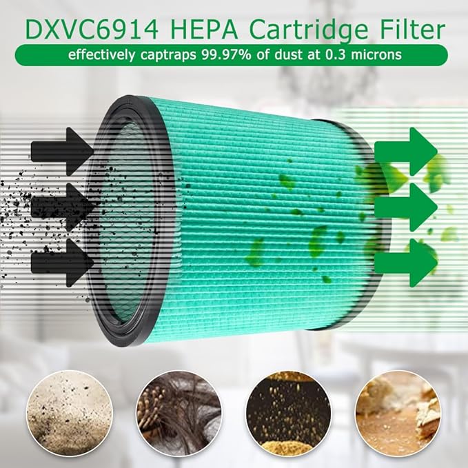2pack DXVC6914 HEPA High Efficiency Cartridge Filter Fit for Dewalt 6-16 Gallon Wet/Dry Vacuum Cleaners with 2 Pack DXVA19-4101 Vacuum Bags