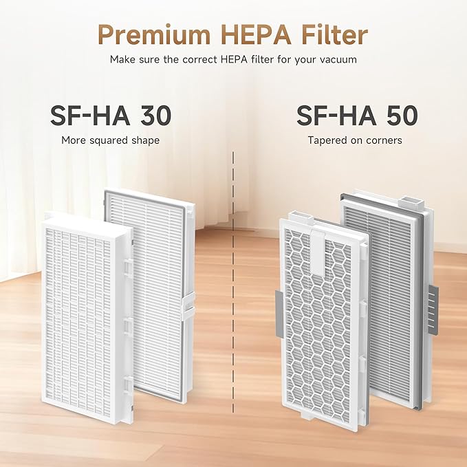2 Packs SF-HA 30 Replacement Filters for HEPA AirClean SF-HA 30 Filter for Vacuum Model Classic C1, Complete C1, Dynamic U1, Swing H1, S300-S700, S2000 Series Canisters and S7000 Series Uprights