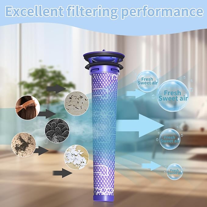 4 Pack Replacement Pre-Filters for Dyson V8, V7, V6, SV04, DC58, Vacuums Kit Includes 4 Filters, Enhance the Performance of Your Dyson with This Filter Replacement Set. Replaces Part # 965661-01