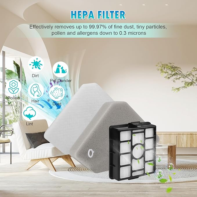 7 Pack BU3523 BU3521 BU3120 HEPA Filters Replacement Parts for BU3521 Clean Lightweight Cordless Stick Cleaner, Shark BU3523 Clean and Empty Cordless Stick Vacuum, Shark Auto Empty System
