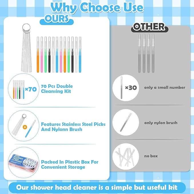 80 Pcs Multisize Shower Head Cleaner Tool, 70 Pcs Shower Head Cleaning Brush Picks for Unclogging Small Hole,10 Pcs Showerhead Clogger Removal with Storage Box for Household Bathroom(Colorful)