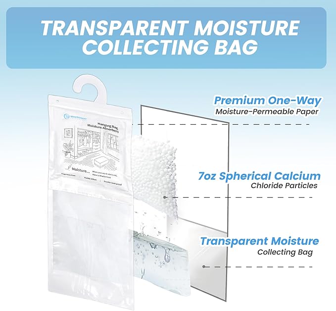 500G 3 Pack Hanging Moisture Absorbers Dehumidifier Bags - 17.6 oz Calcium Chloride Desiccant for Closet, Bathroom, Bedroom – Double Leak-Proof Design & Dual-Sided Absorption