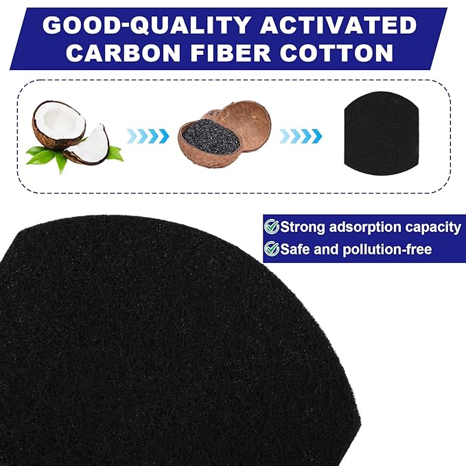 12 Pack Baby Diaper Pail Deodorizer Carbon Filters Refills Compatible with Ubbi, Activated Charcoal Fiber Absorber Eliminator Inserts Replacement Pads for Ubbi Diaper Pail Absorbing Accessories