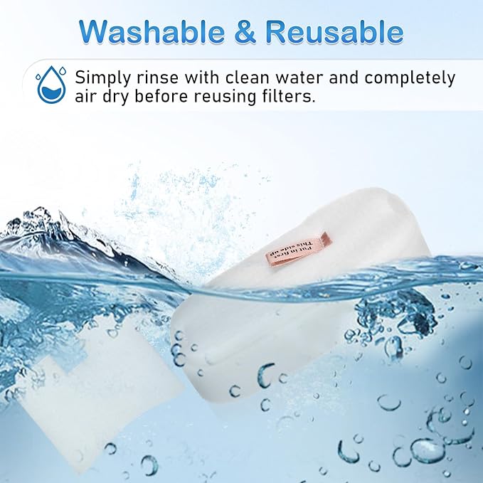 HZ702 Filter Replacement Compatible with Shark HZ700 HZ702 QS175QBL QS175QGN PowerFins HairPro Odor Vacuum, Part XPMFHZ2000 XFFKHZ2000, 3 Cartridges, 6 Foam & Felt Filters and 6 Post Motor Filters