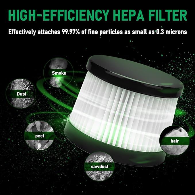 4 Pack Replacement DCV501HB & DCV5011H HEPA Filters Compatible with DEWALT DCV501HB 20V Cordless Handheld Vacuum with 8 Foam Sleeve Filters & 1 Cleaning Brush
