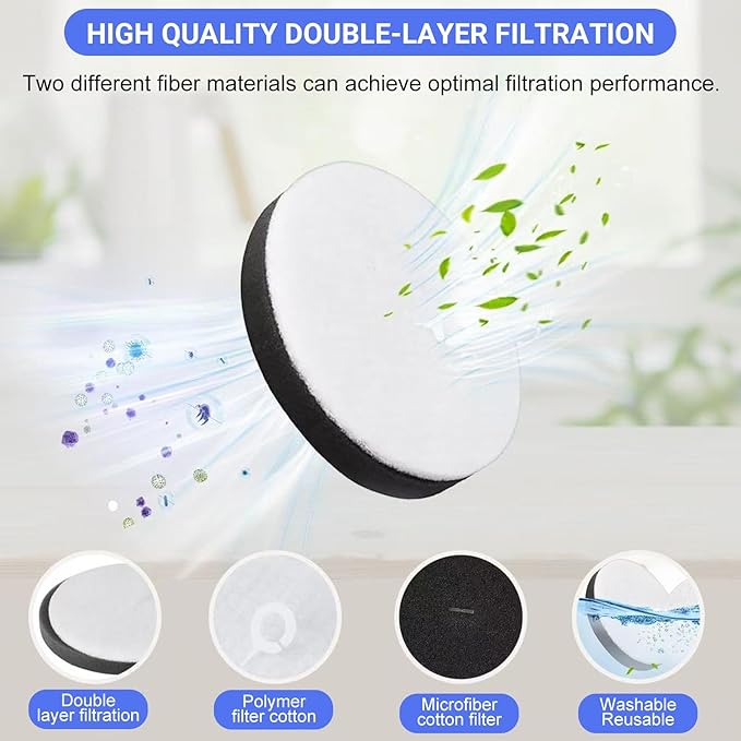 17 Pcs X11 OmniCyclone Replacement Accessories kit for Ecovacs Deebot X11 OmniCyclone, 1 Main Brush 2 Roller Mop 4 Sponge Filter 4 Side Brush 4 HEPA Filter 1 Screwdrivers 1 Clean Brush