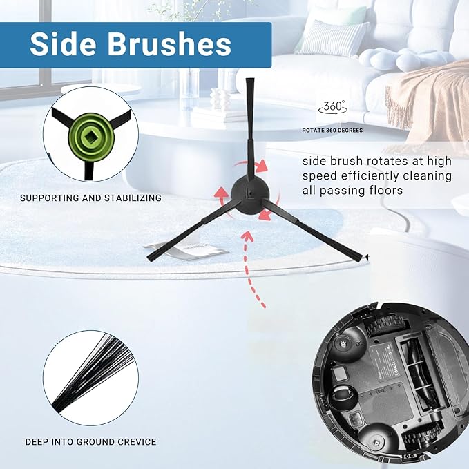 Replacement Parts Compatible with Tikom G8000 MAX Tikom L8000 Pro (2025 Year Versions) Robot Vacuum Cleaner Spare Parts Accessories, 1 Main Roller Brush, 4 Side Brushes, 4 Hepa Filters, 3 Mop Pads