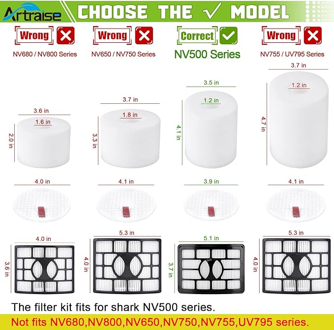 Artraise Vacuum Filter Replacement for Shark Rotator Pro Lift-away NV500 NV501 NV502 NV505 NV520 NV552 UV560 NV642 ZU780 ZU782 ZU785, Replace Part Xff500 Xhf500. 2 HEPA + 4 Foam & Felt Filters