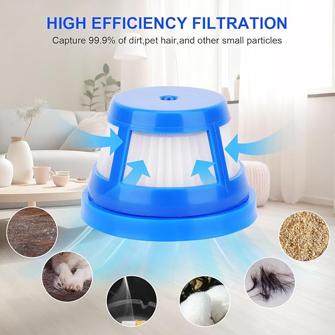H11 Replacement Filters for Eufy HomeVac H11 / H11 Pure / H20 Cordless Handheld Vacuum Cleaner - HEPA Vacuum Filter - 6 Pack