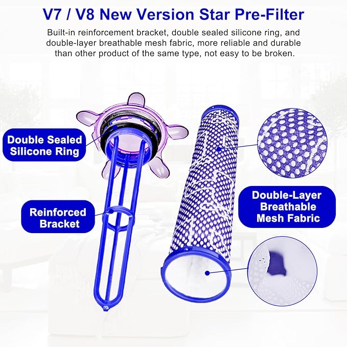 Lemige V7 V8 New Filter Replacement Kit for Dyson V7 V8 Slim Animal Absolute Motorhead SV10 SV11 SV25 SV37 Cordless Vacuums, 2 Star Pre-Filters and 2 HEPA Post-Filters, Part No. 965661-05 & 967478-05