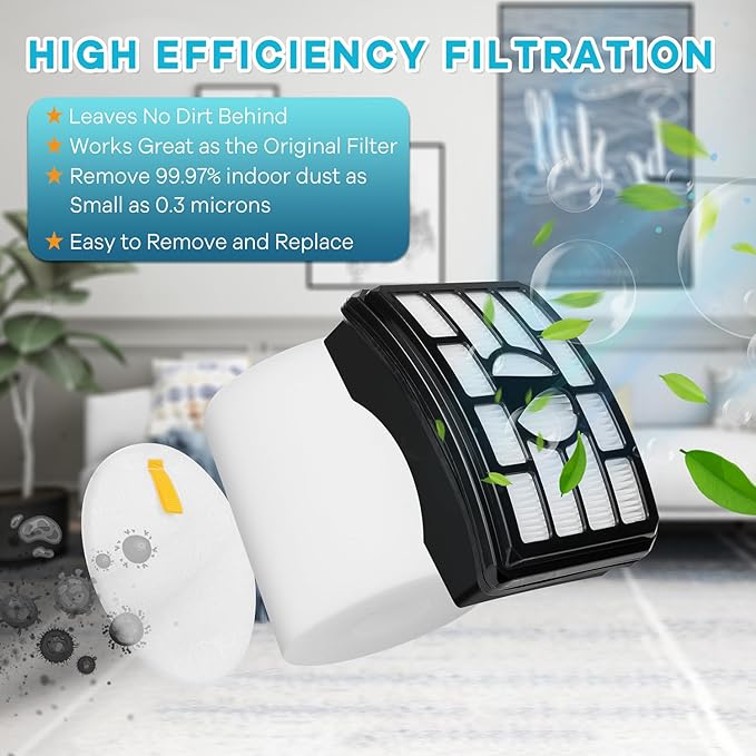 NV500 Filters for Shark Rotator Pro Lift Away NV500, NV501, NV502, NV503, NV505, NV510, NV520, NV552, UV560, Replace Part # XFH500 & XFF500, 2 HEPA Filters + 4 Foam Felt Filters Kit