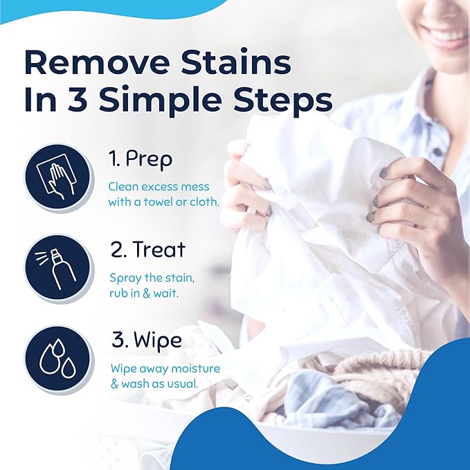 Miss Mouth’s Messy Eater Stain Treater Refill Ready Kit - 2 Pack Stain Remover Spray and 16oz Refill Pouch - Newborn & Baby Essentials - Food, Grease, Coffee Off Laundry, Underwear, Fabric