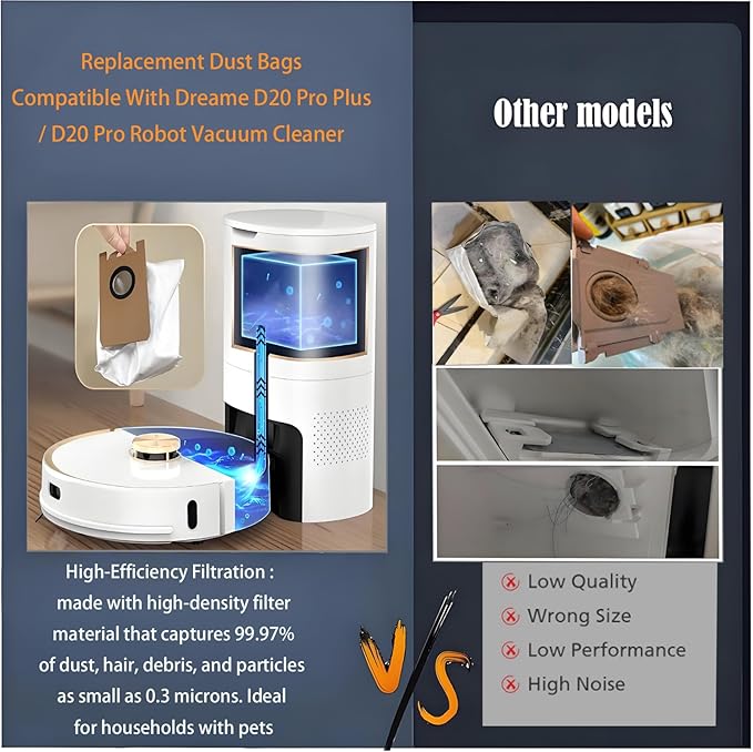 Replacement Dust Bags Compatible With Dreame D20 Plus / D20 Pro Plus/mova e40 ultra Robot Vacuum Cleaner, 10Pack Spare Parts Accessories