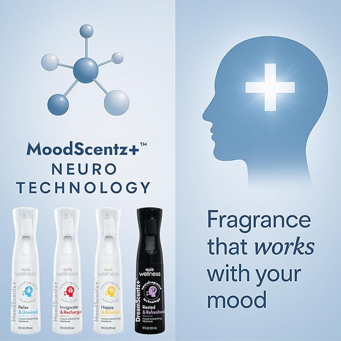 Wizard MoodScentz™ (Relax & Unwind) Patented Science-Backed Mood-Enhancing Room Mist, Non-Aerosol Continuous Fine-Mist Spray with Neuro-Fragrance Technology – 10 Fl Oz