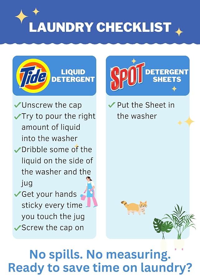 Laundry Detergent Sheets (60 Loads), Fresh Linen Scent, Made in Sweden, Plastic Free Packaging, Eco Friendly, Liquidless & Mess Free, No Spills, TSA Compliant Travel Laundry Detergent