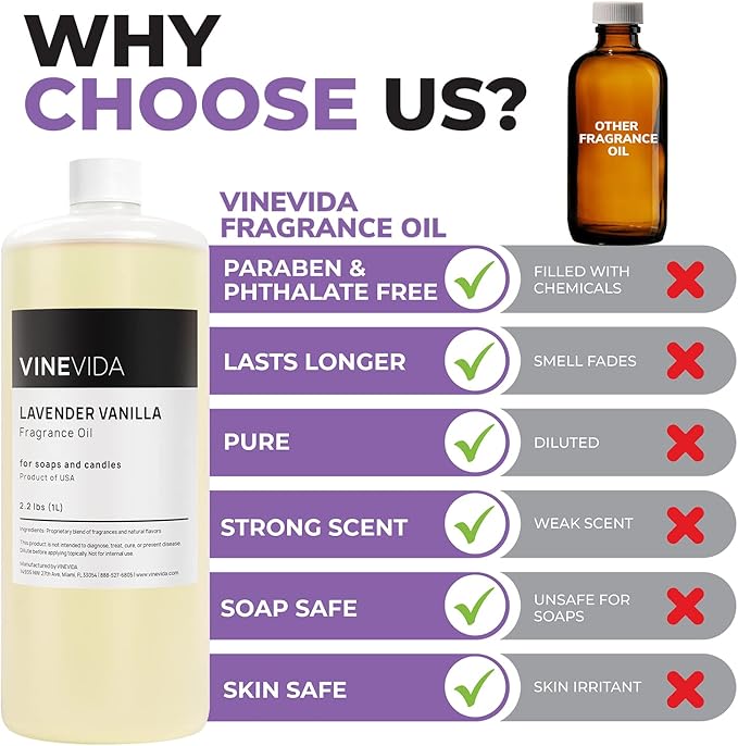 VINEVIDA [32oz] Lavender Vanilla Fragrance Oil - Candle/Soap Making Scents - Natural, Made in USA