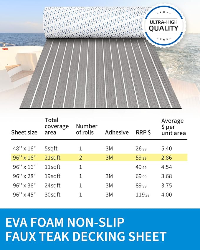 OCEANBROAD EVA Foam Boat Flooring with 3M Adhesive Backing Marine Self-Adhesive Decking 96''x45.6''/36''/28.8''/16.8'', 48''x16.8'' Faux Teak Sheet for Jon Boats Swim Platform Helm Pad RV Floor