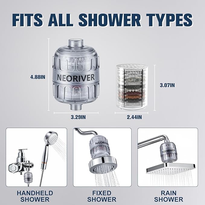 High Output Revitalizing Shower Filter - Reduces Dry Itchy Skin, Dandruff, Eczema, Softens Hard Water and Dramatically Improves The Condition of Your Skin, Hair and Nails