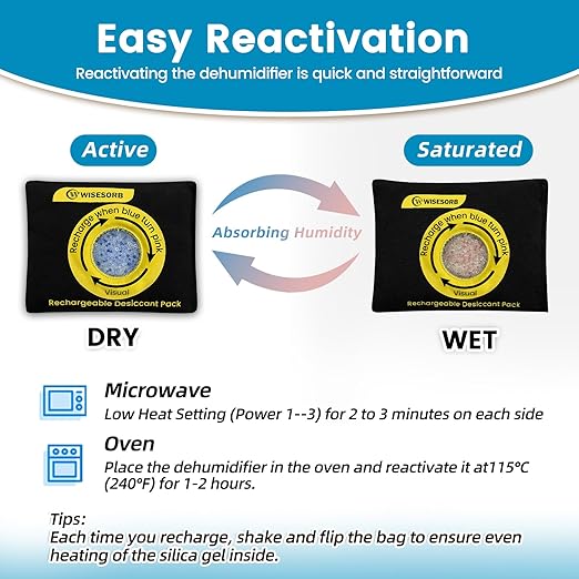 500g Reusable Silica Gel Desiccant Packs, Rechargeable Dehumidifier Moisture Absorbers with Color Indicator for Storage, Gun Safes, Suitcases, 3D Printing Filaments, Electronics, Car [2 Pack]