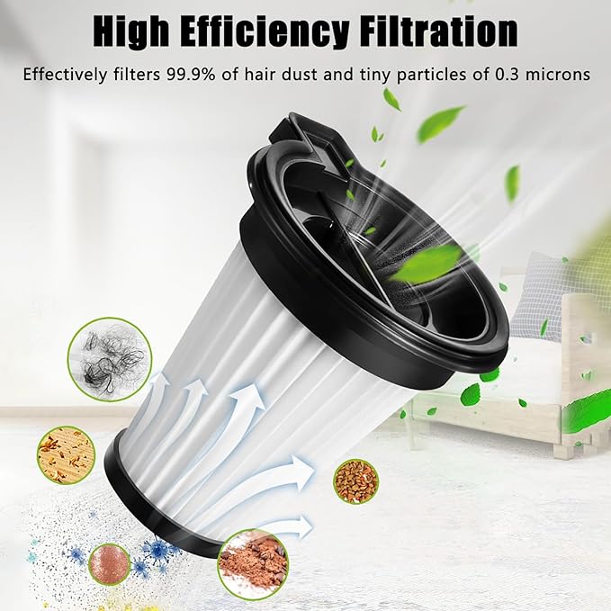 HEPA Filters Replacement Parts for Wyze Cordless Vacuum Cleaner, Removable and Washable Filter, 4 Filters 1 Cleaning Brush