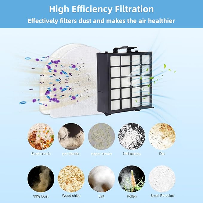 AZ4002 Replacement Filter for Shark POWERDETECT Upright Vacuum Cleaner AZ4000 AZ4000C AZ4002 AZ4002W, 2 HEPA Filters and 4 Foam & Felt Filters, Part XFFKAZ4000 XHFAZ4000