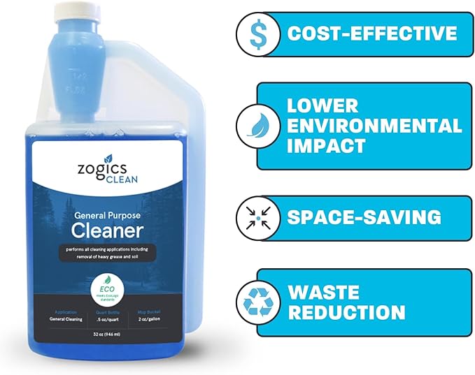 Zogics General Purpose Cleaner, 32 oz Bottle Makes up to 16 Gallons - Meets ECOLOGO Standards