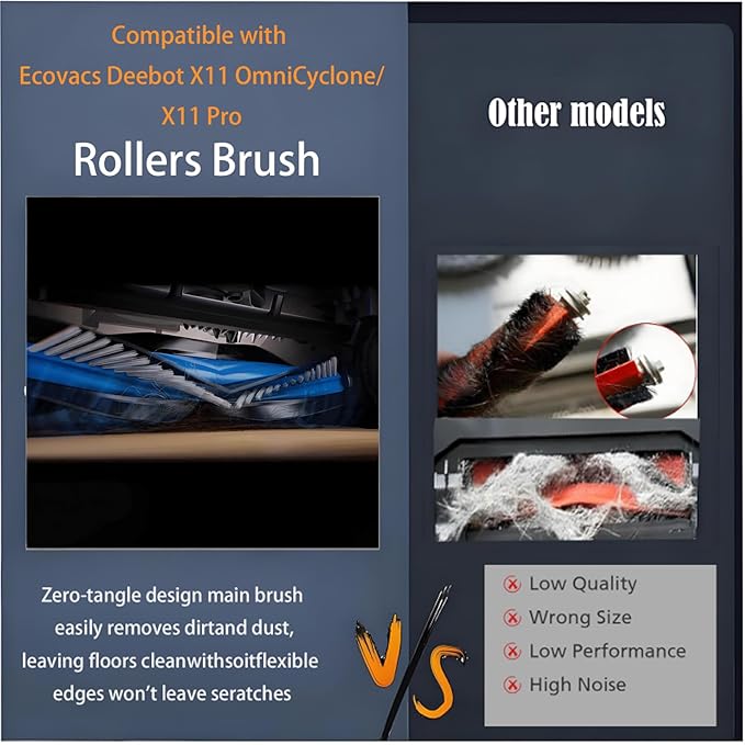 Replacement ECOVACS Accessories for DEEBOT X11 OmniCyclone / X11 Pro Omni / X11 Pro / X9 Pro Omni/X9 Pro：parts 1 Main Brush 4 Side Brushes 4 HEPA Filters 3 Dust Bags 4 Mop Pads Spare Attachments