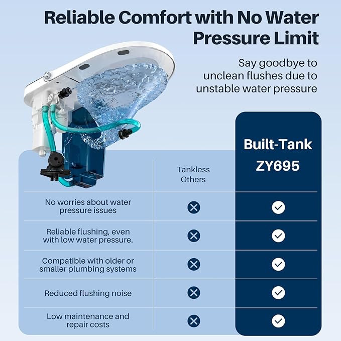 Smart Compact Toilet for Small Bathroom, 23" Depth Shallow Toilet with Foam Shield Auto Open/Close Lid, 12" Rough In, Built-in Tank, Heated Seat Foot Sensor Flush One-Piece (ZY695A Mini)