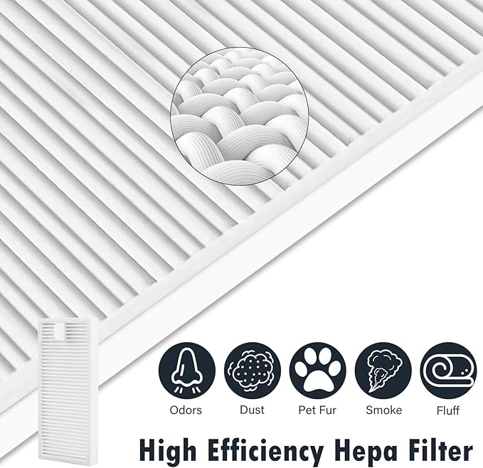 19 Packs Replacement Parts for Eureka E10s Robot Vacuum Cleaner, 2 Main Roller Brushes, 8 Side Brushes, 4 Hepa Filters, 4 Mop Pads, 1 Cleaning Brush Accessories Kit