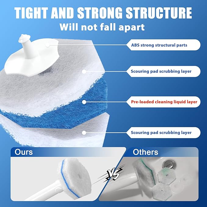 Disposable Toilet Brush and Holder Set with 30 Refills, Wall-Mounted Toilet Brush, Toilet Cleaning System-1 Toilet Bowl Wand, 1 Caddy&30 Prefilled Cleaning Solution Refills for Deep Scrub Toilet.